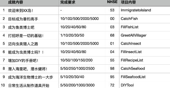 QQ截图20221007101230.jpg