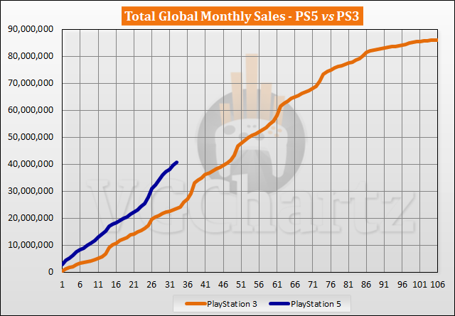 索尼CEO吉田宪一郎：PS5有望成为SIE旗下“最成功的游戏机”-4.jpg
