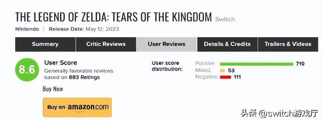 独占游戏之战继续！《塞尔达传说王国之泪》M站评分遭差评轰炸-1.jpg