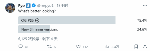 PS官推晒新款PS5遭群嘲：超七成玩家认为还不如老款-2.jpg