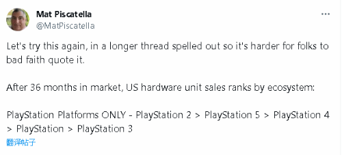 PS5销量持续飙升 同平台上市3年美国销量仅次于PS2-2.jpg