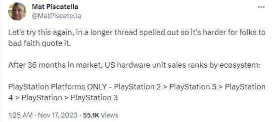 PS5销量火爆！美国PS销量排行榜PS5已仅次PS2-2.jpg