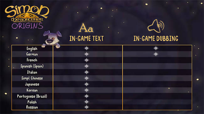 Simon the Sorcerer Origins 6.jpg