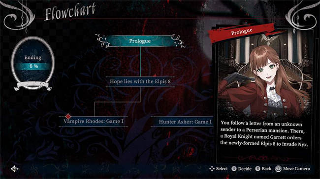 The Red Bell's Lament 6.jpg