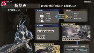 【怪物猎人 世界／MHW攻略】 武器攻略心得：斩击斧篇
