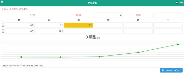 switch动物之森大头菜最高多少钱 动森大头菜怎么卖才好 12