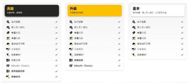 暑假放肆嗨特别篇：从0开始的PS5全课程